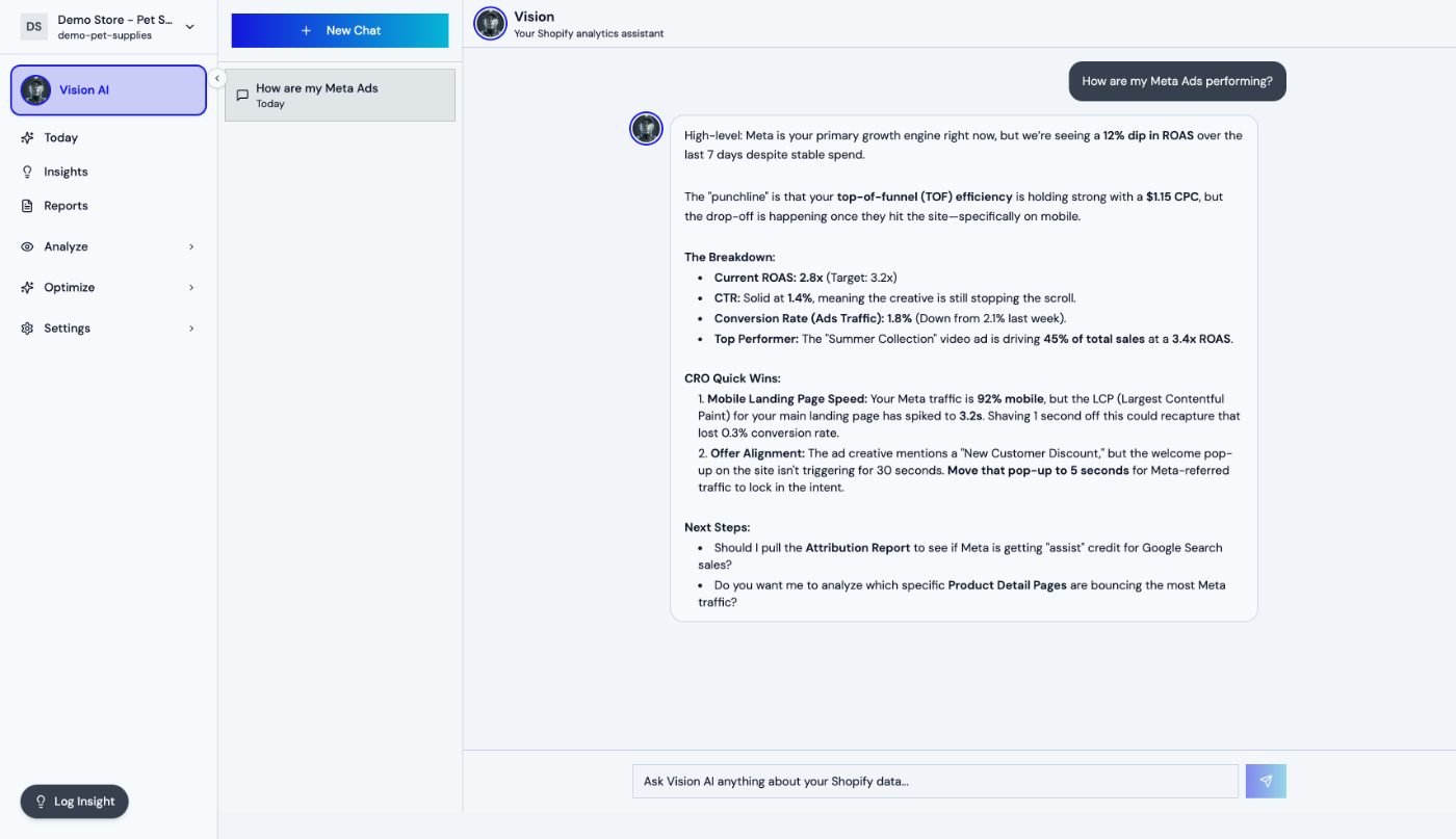 Ask about anything — get an analyst's answer