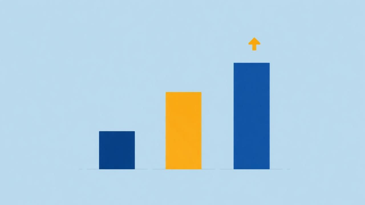 Conversion Uplift ROI Calculator