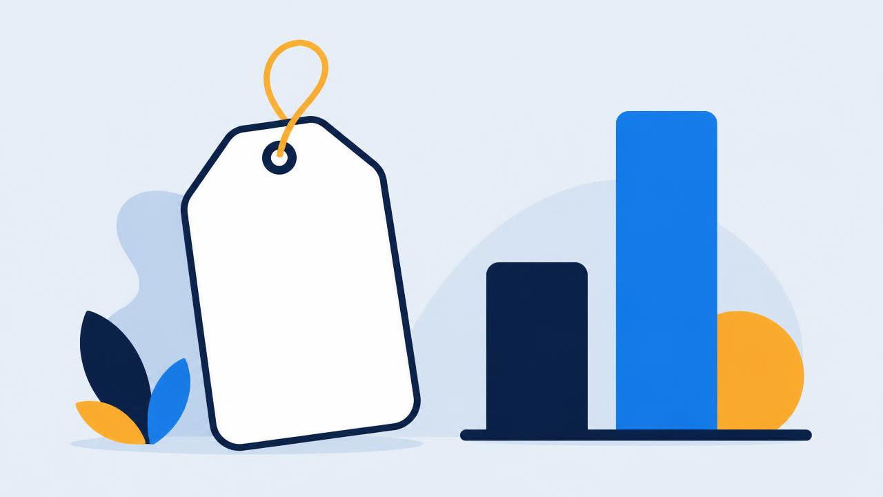 Discount & Promo Profitability Calculator
