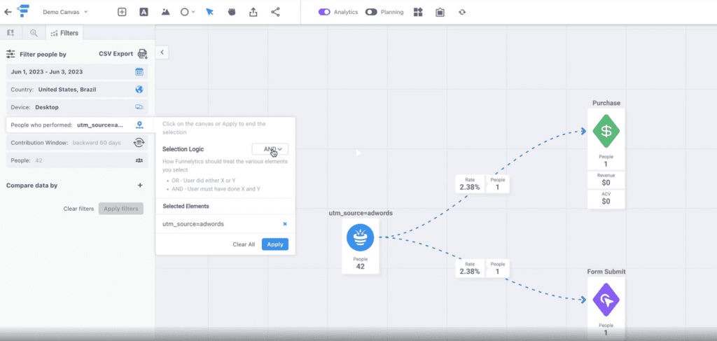 Funnelytics people filter feature