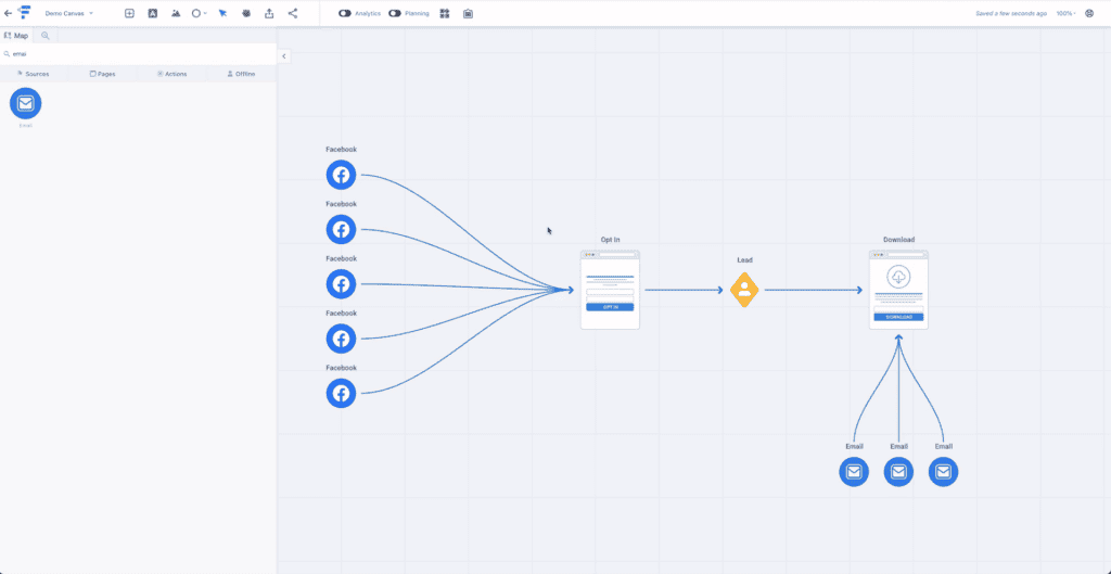 Customer Journey Tracking: How to Use Data to Understand Customers