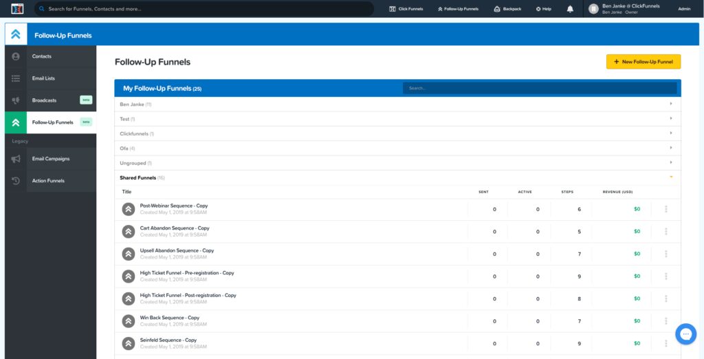 Clickfunnels funnel tracking software
