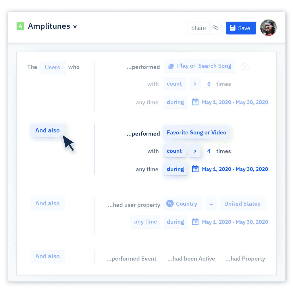 Amplitude funnel tracking software