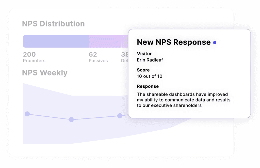 Pedno NPS response tool