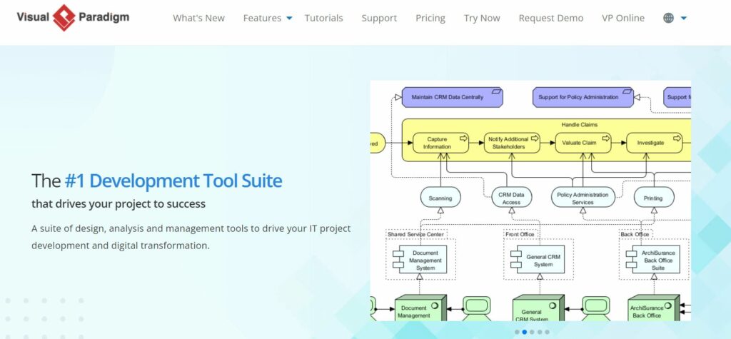 Visual Paradigm homepage as a customer journey mapping tool