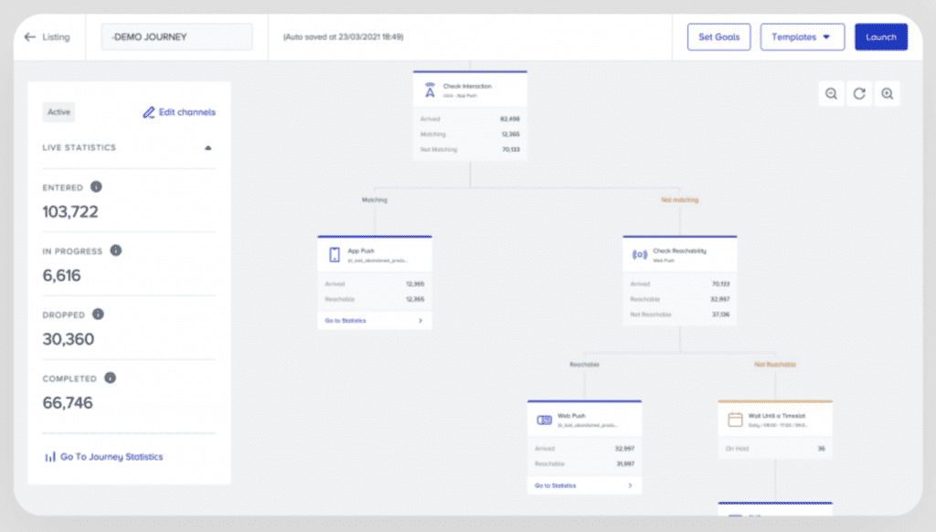 Insider customer analytics tool