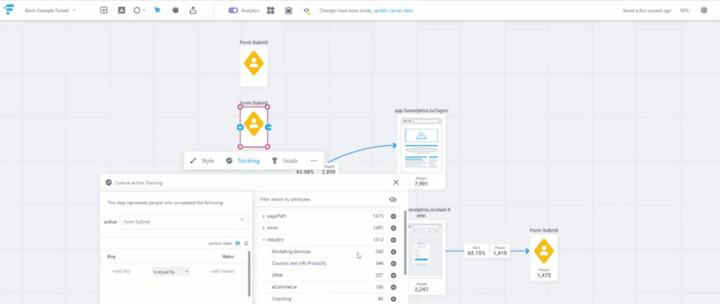 Funnelytics customer journey analytics software