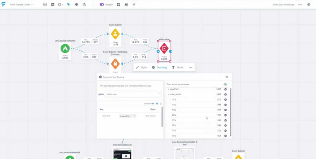 Funnelytics customer funnel analytics tool